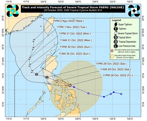 pagasa dost|typhoon philippines 2022 today update.